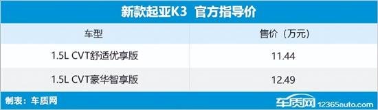 新款起亚K3上市 售价11.44-12.49万元